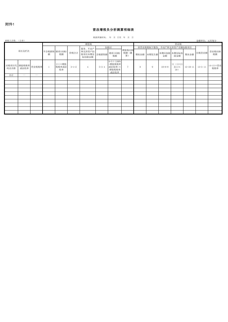 营改增税负分析测算明细表