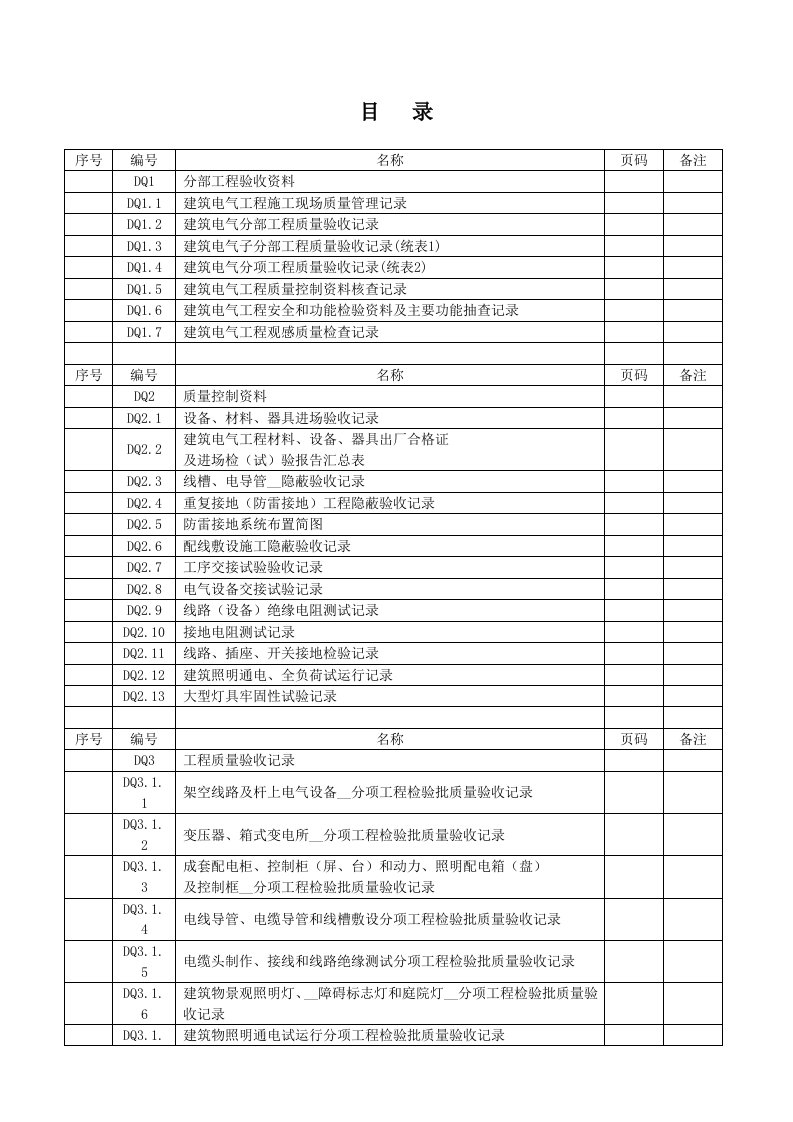 电气工程验收表格全套