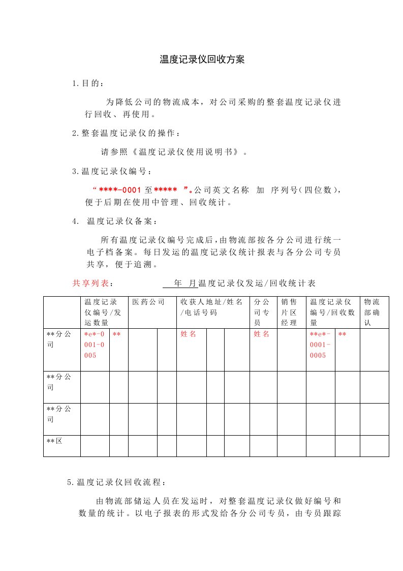 冷链温度记录仪回收方案