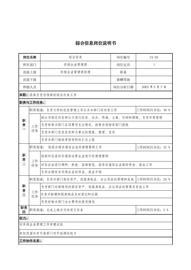 通信行业-存续企业管理部-综合信息岗位说明书