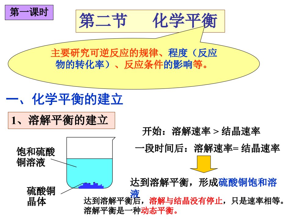 高二化学上学期化学平衡及影响条件