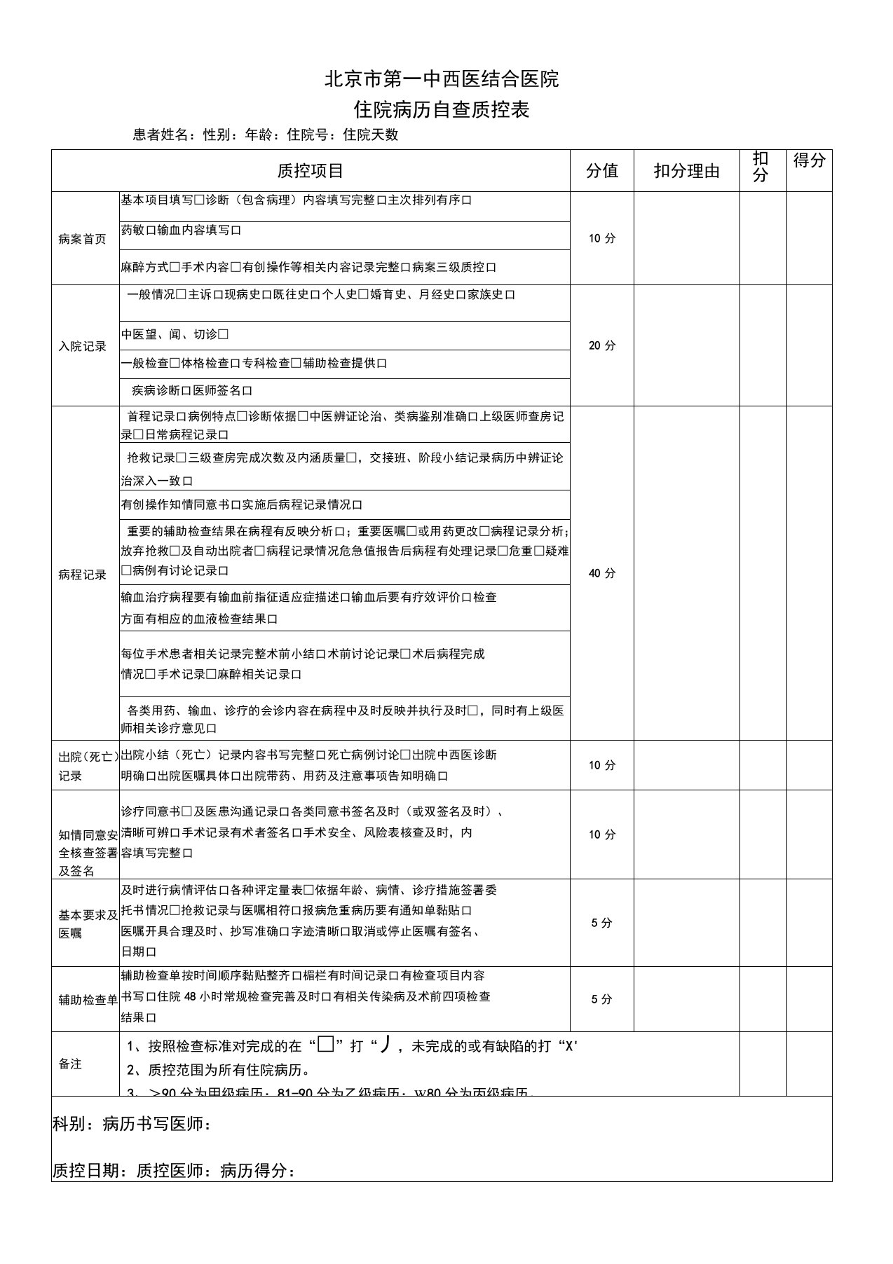 住院病历自查质控表