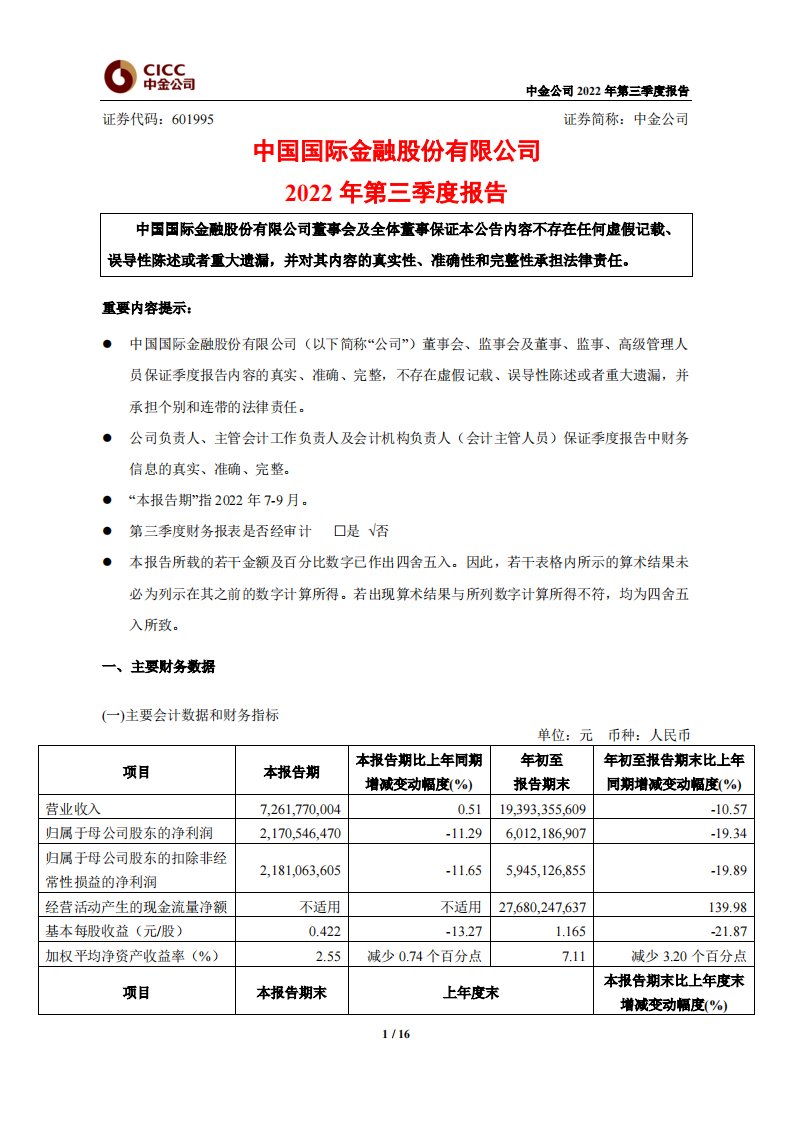 上交所-中金公司2022年第三季度报告-20221028