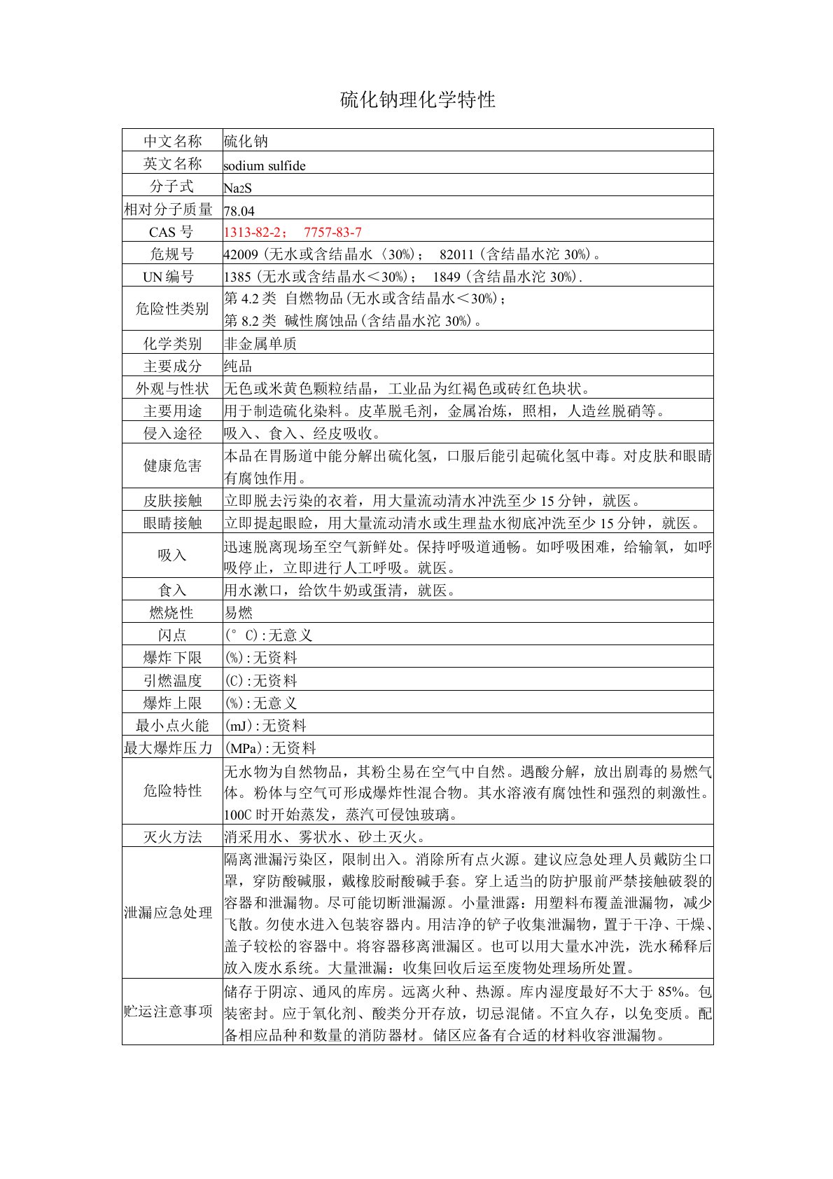 硫化钠理化特性表