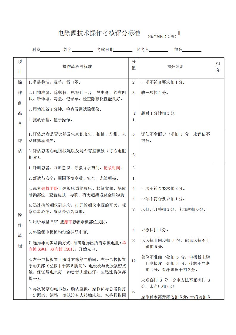 电除颤技术操作考核评分标准