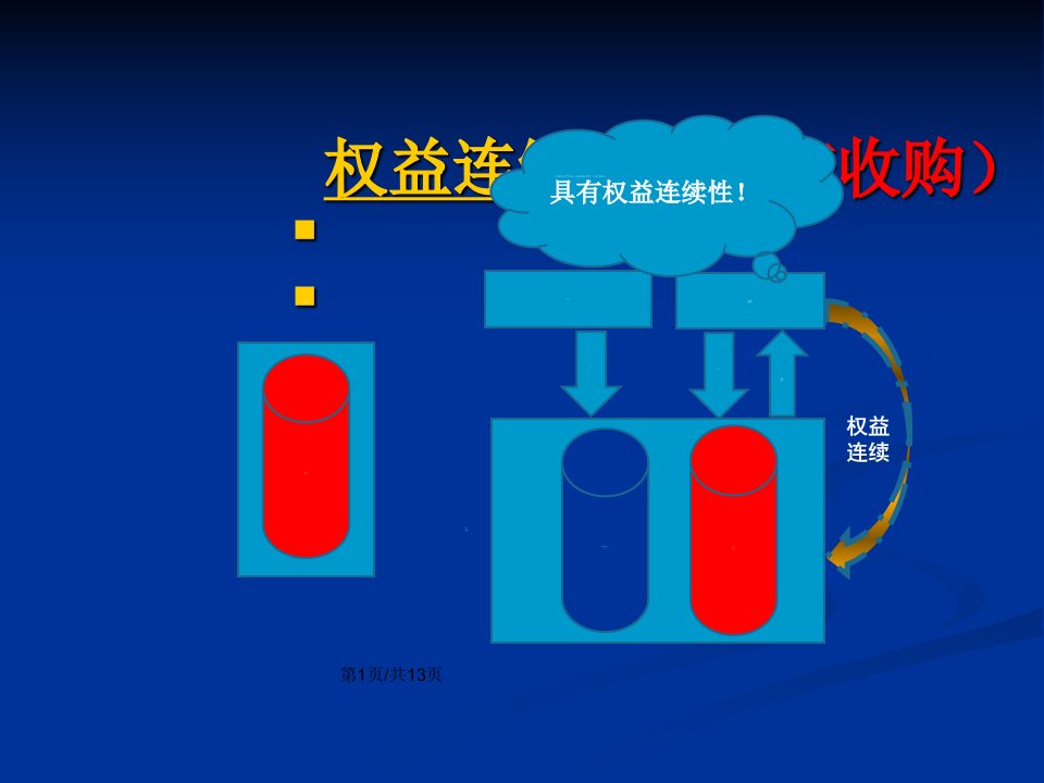 特殊性税务处理条件及股权支付额的含义