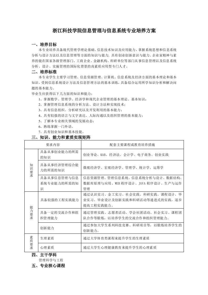 浙江科技学院信息管理与信息系统专业培养方案