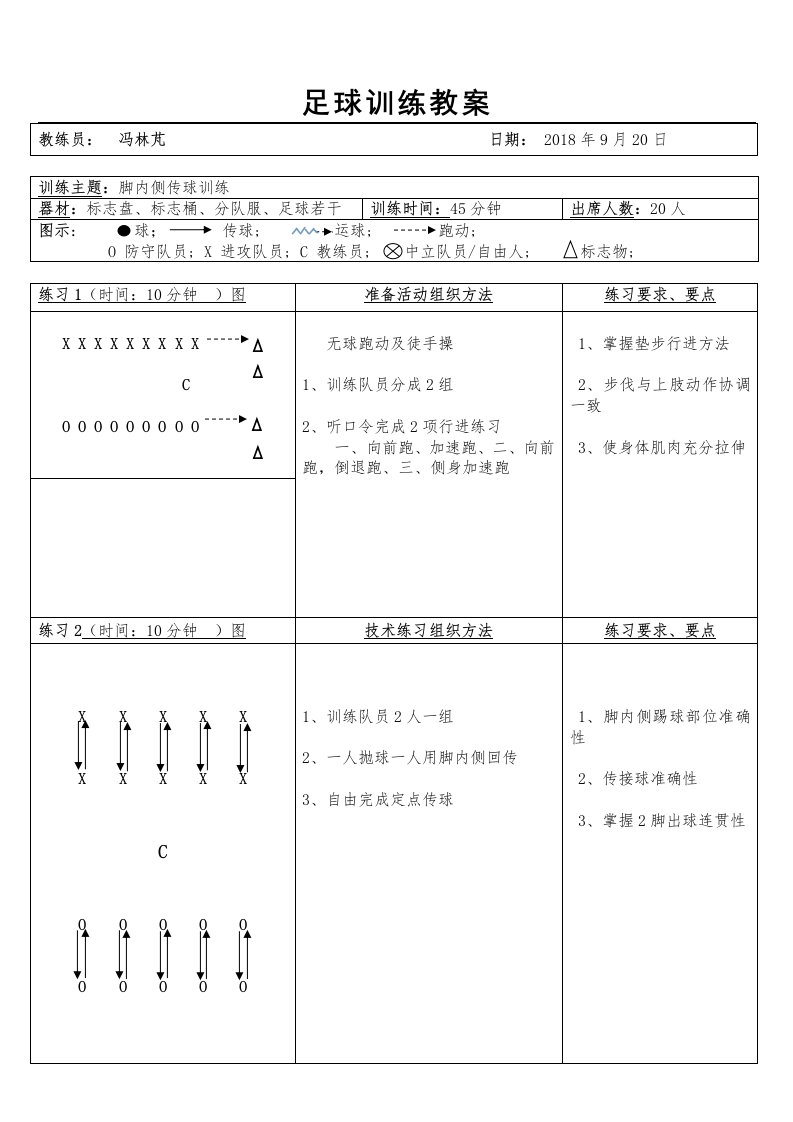 足球传球训练教案