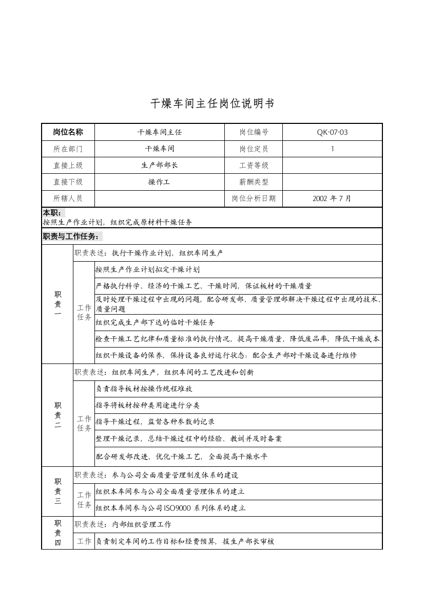 乾坤木业公司干燥车间主任岗位说明书