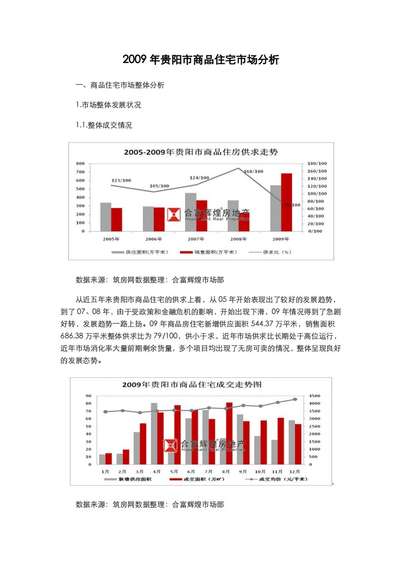 贵阳市商品住宅市场分析报告