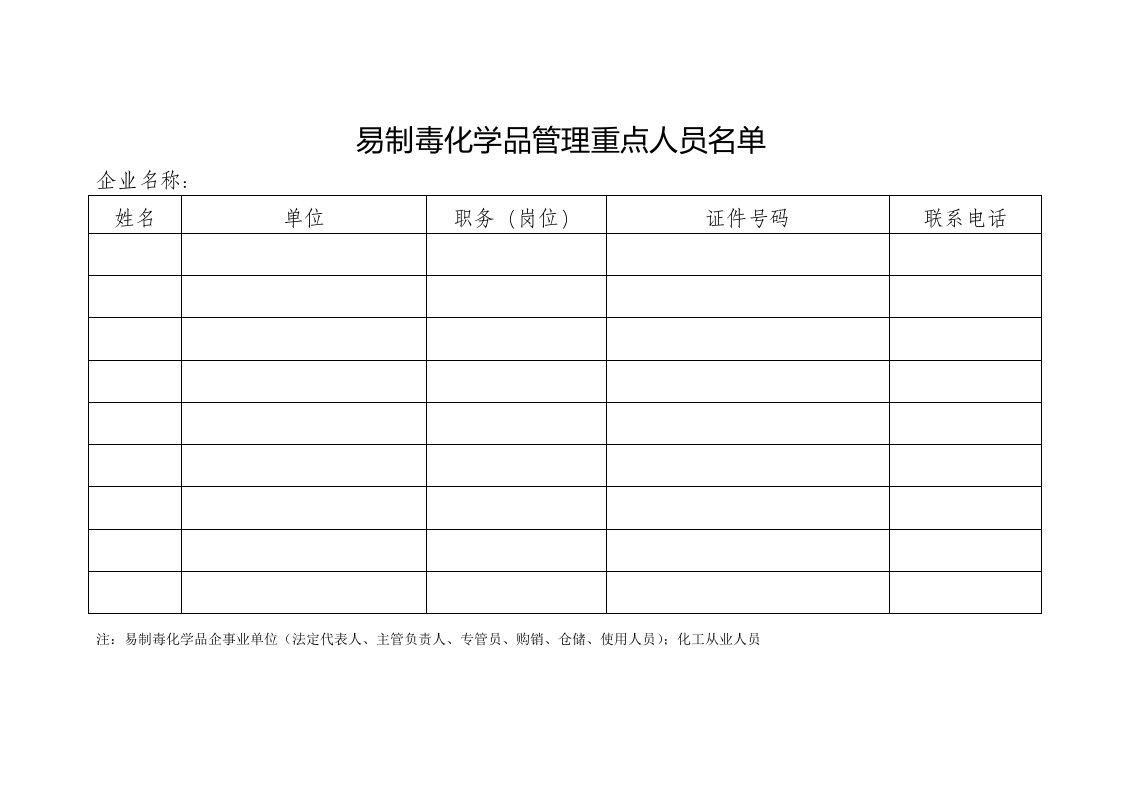 易制毒化学品管理重点人员名单