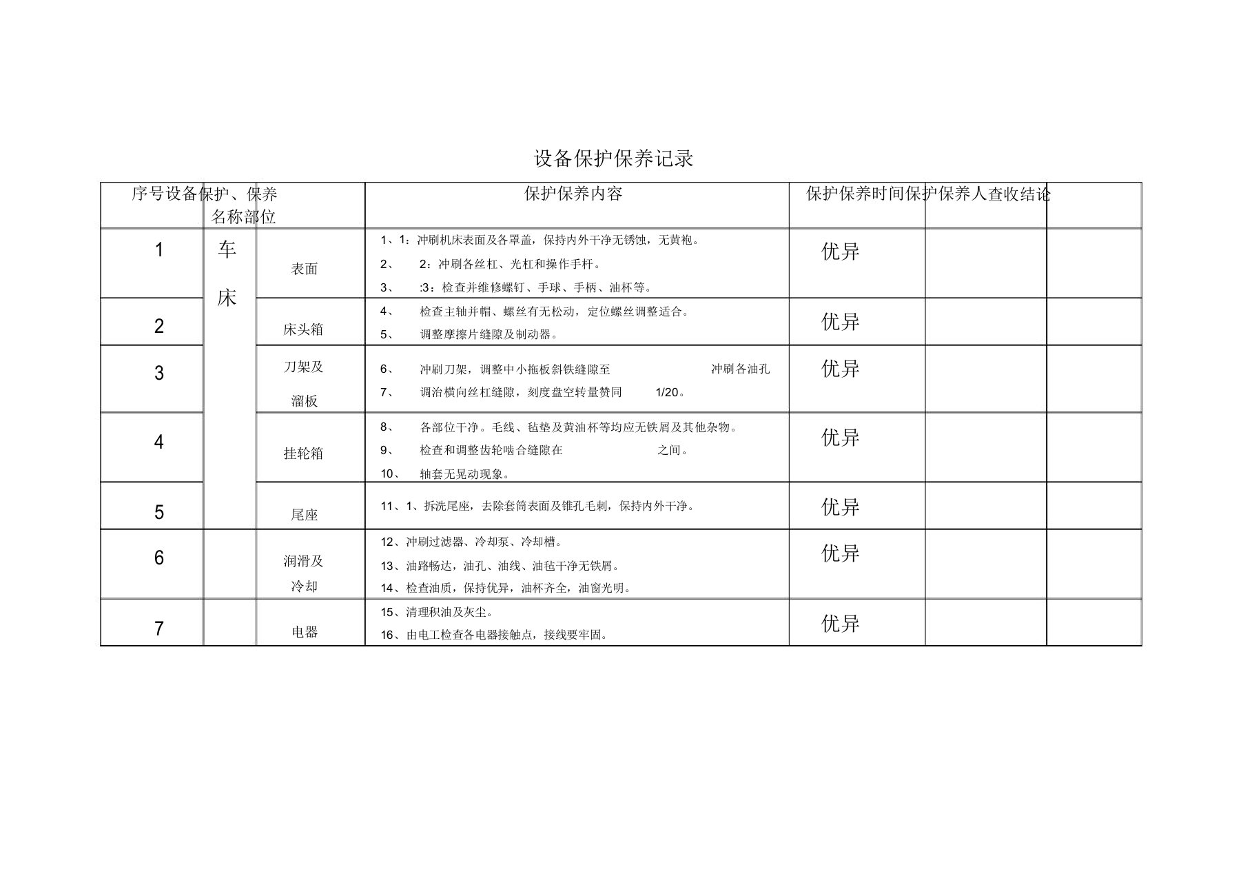 设备维护保养记录