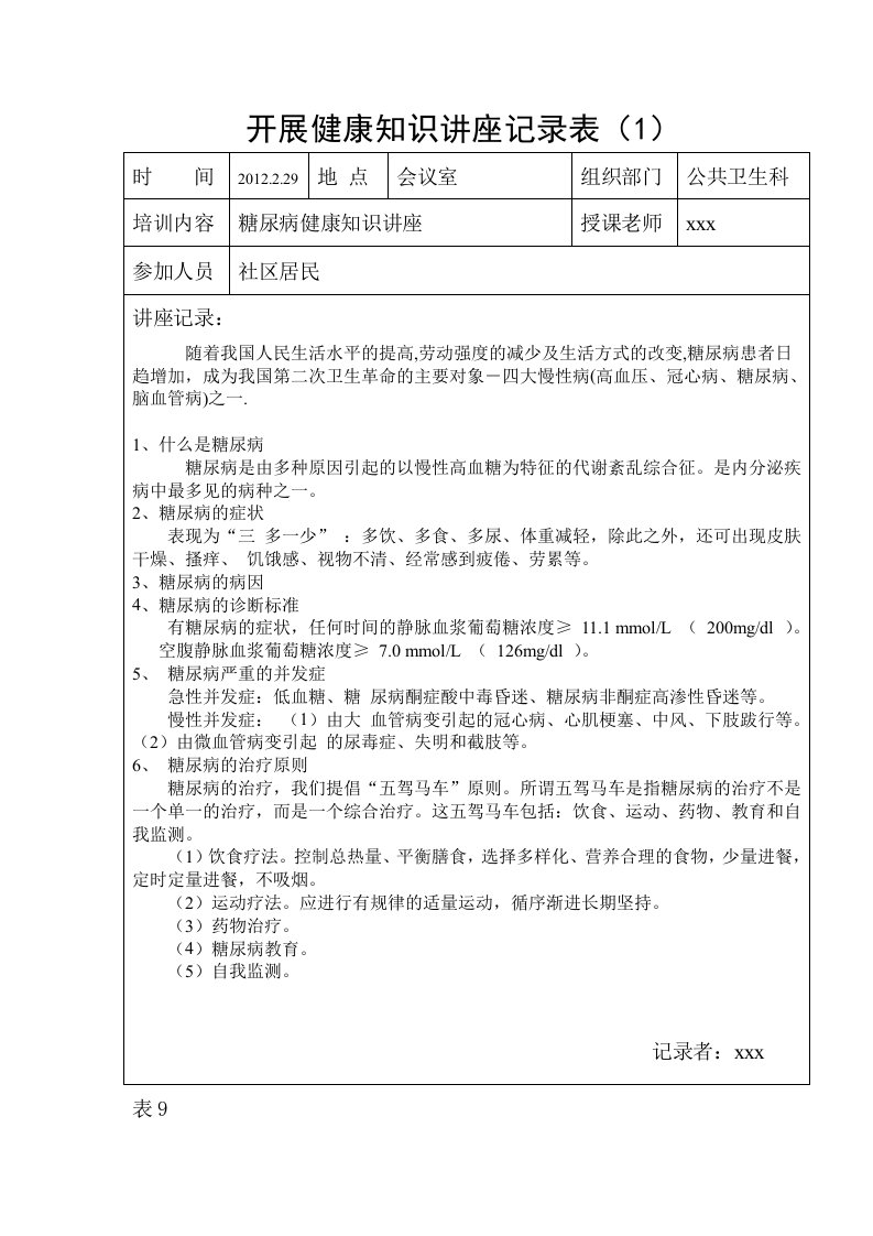 糖尿病防治知识健康教育讲座记录表