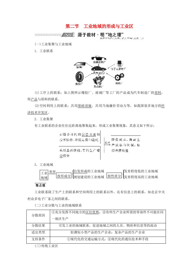 2022高考地理一轮复习第9章工业第二节工业地域的形成与工业区学案新人教版