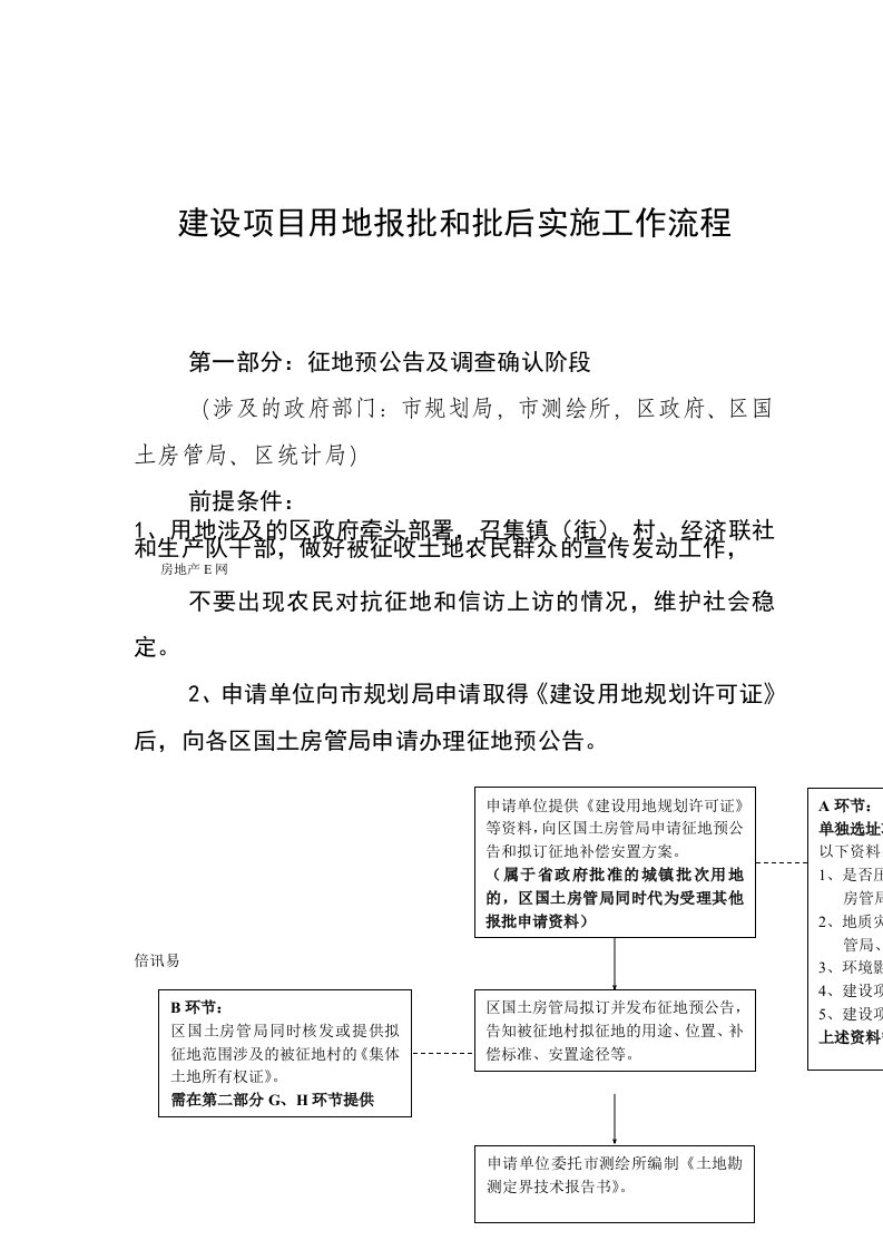 开发项目用地报批和批后实施工作流程