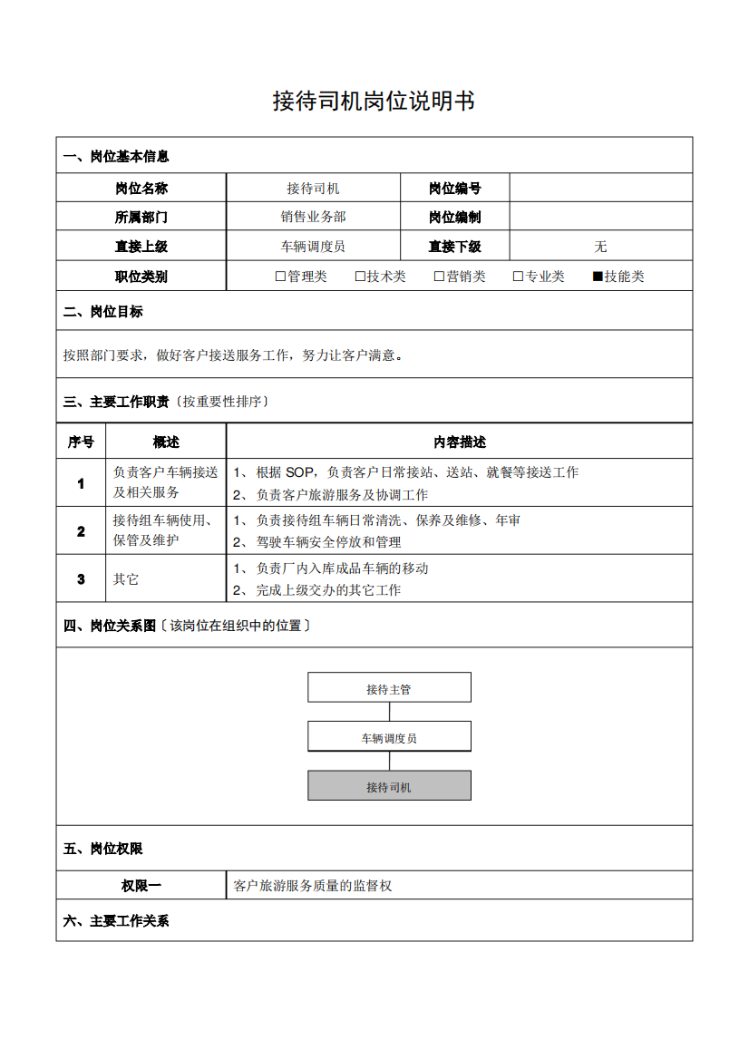 接待司机岗位说明书