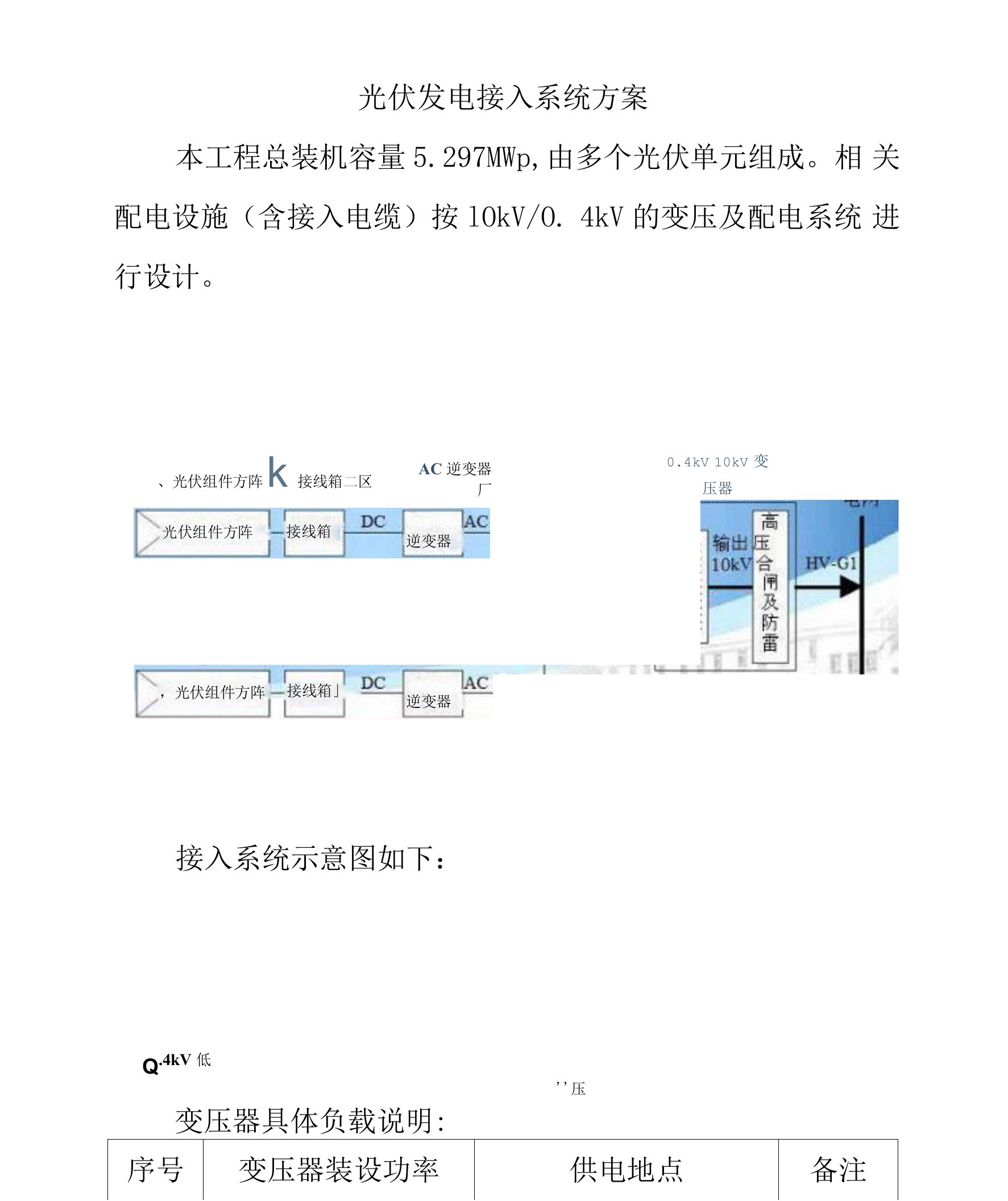 光伏发电接入系统方案