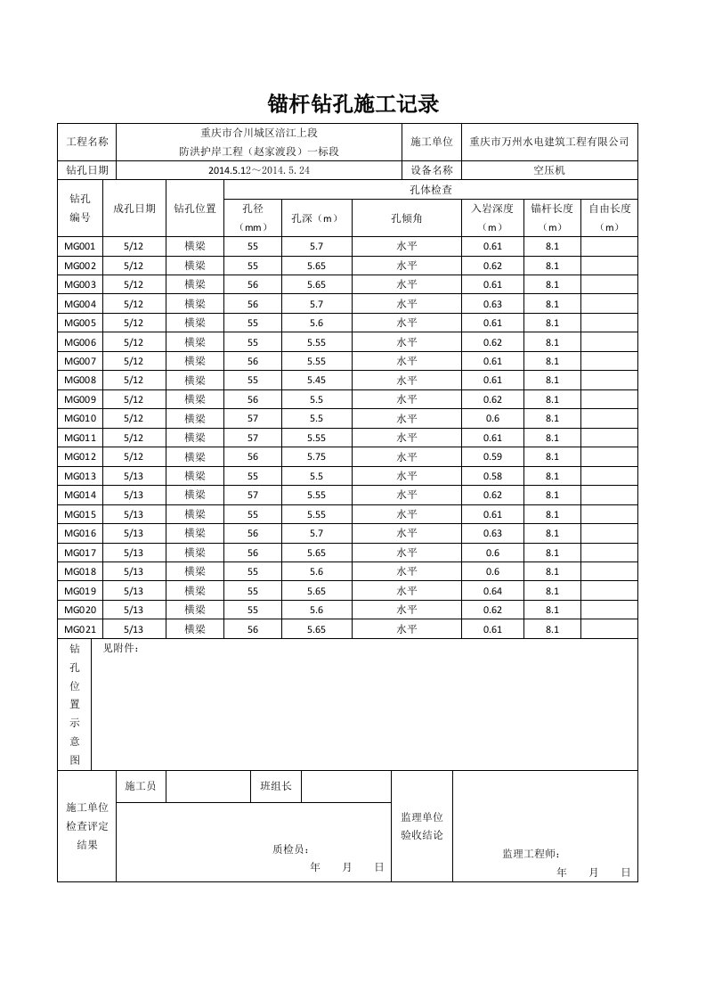 建筑资料-锚杆钻孔施工记录0