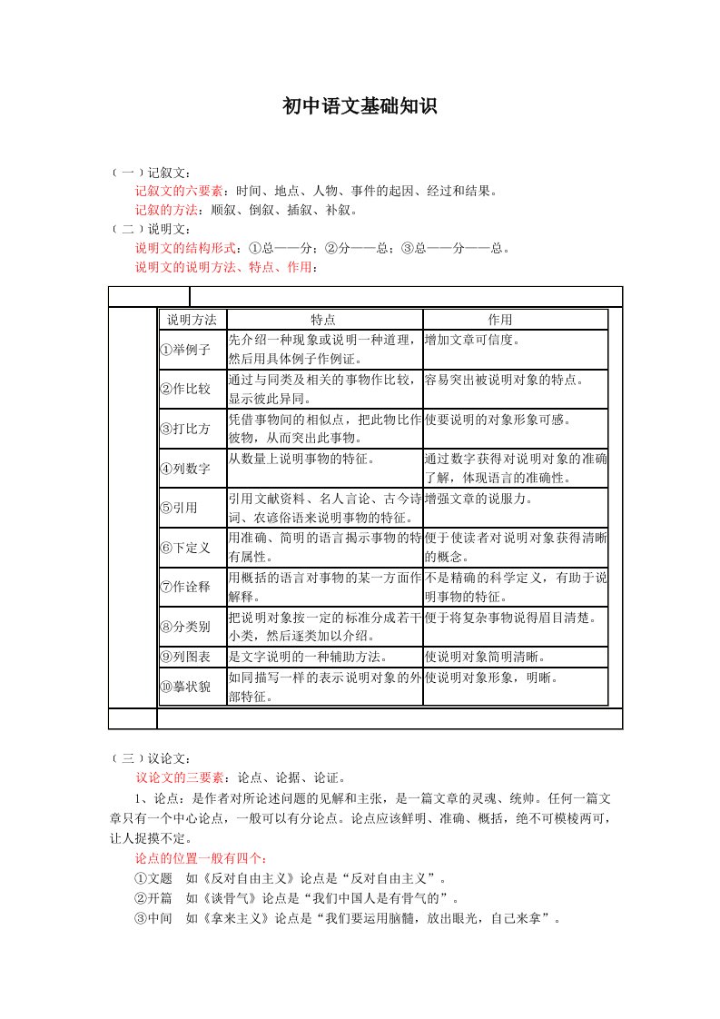 初中语文基础知识