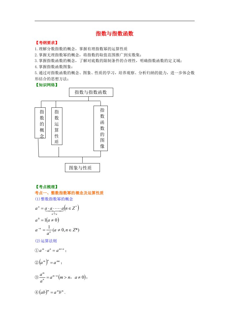 高考数学总复习