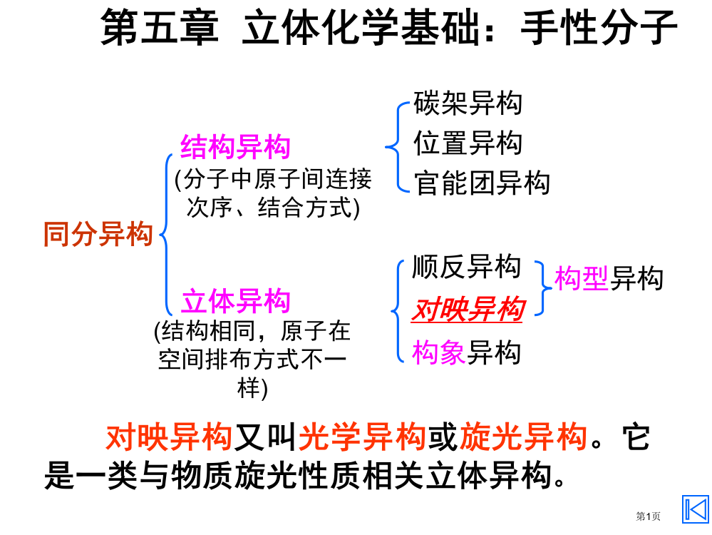 立体化学基础省公共课一等奖全国赛课获奖课件