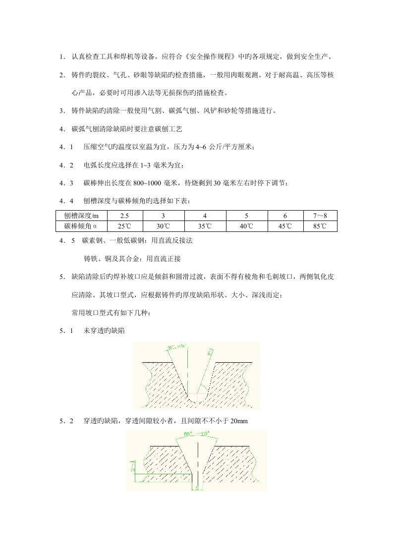 铸钢件焊补标准工艺守则