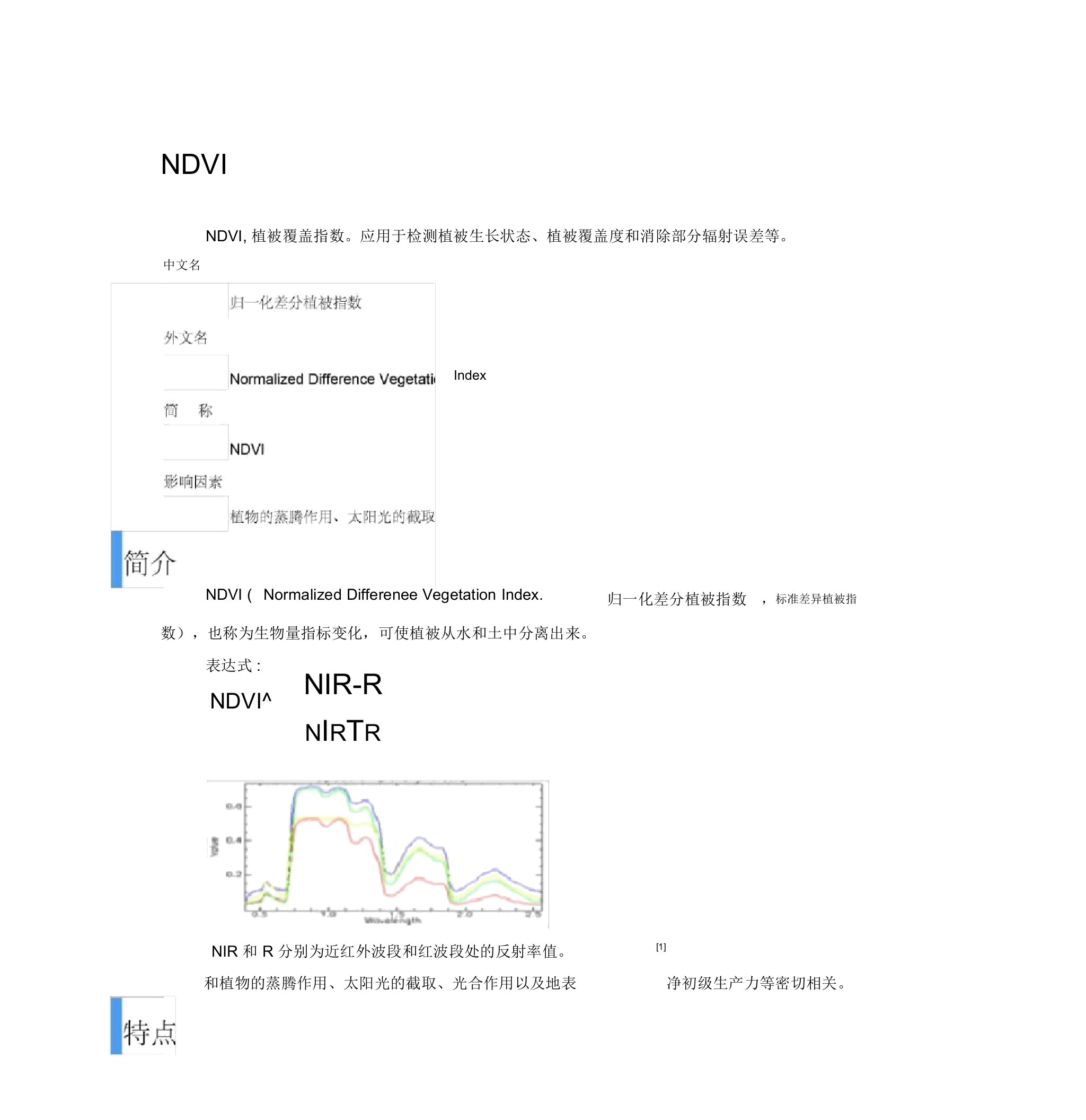 遥感常用ndvi、mndwi、ndbi等三个指数的计算及landsat8应用