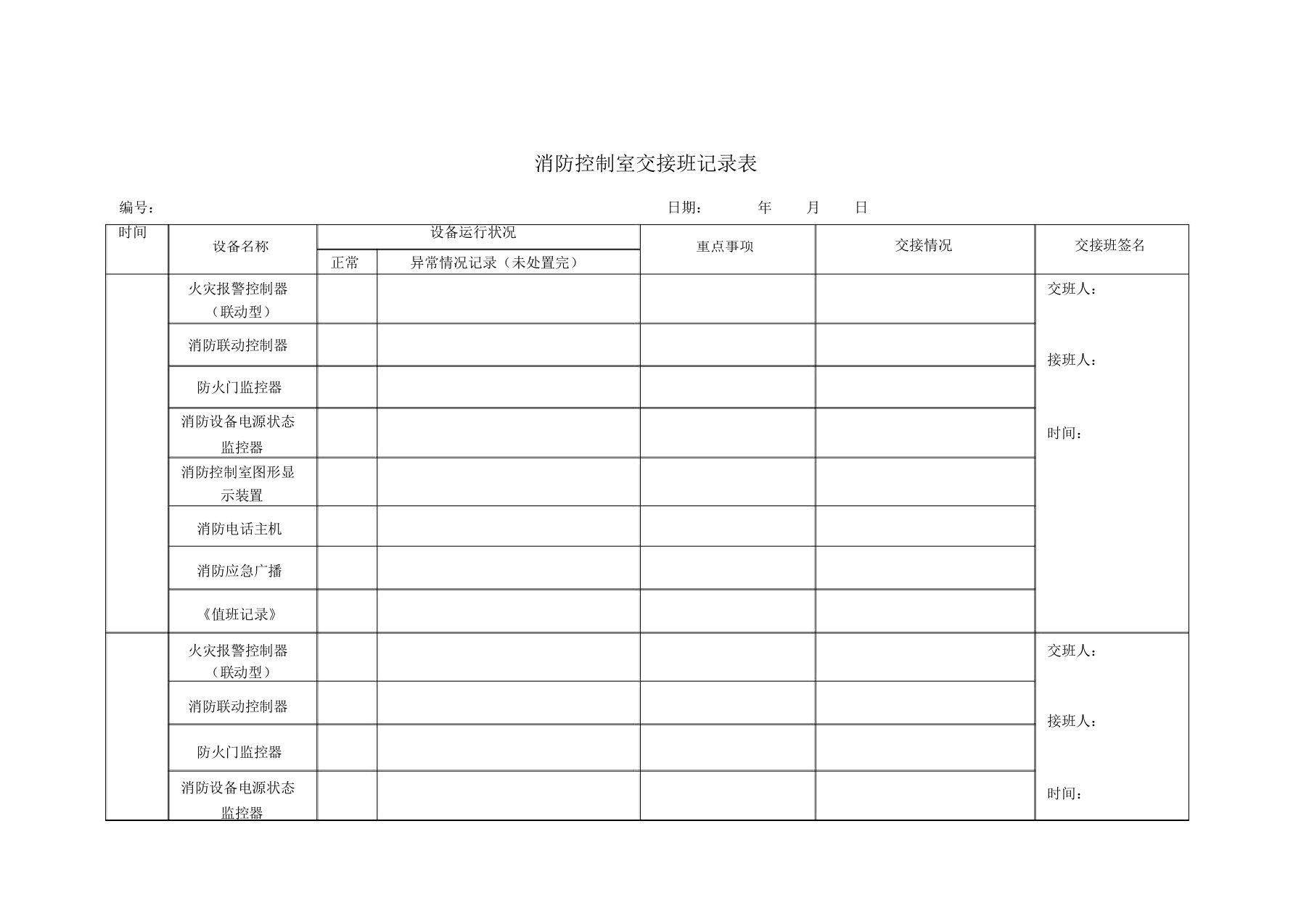 消防控制室交接班记录表