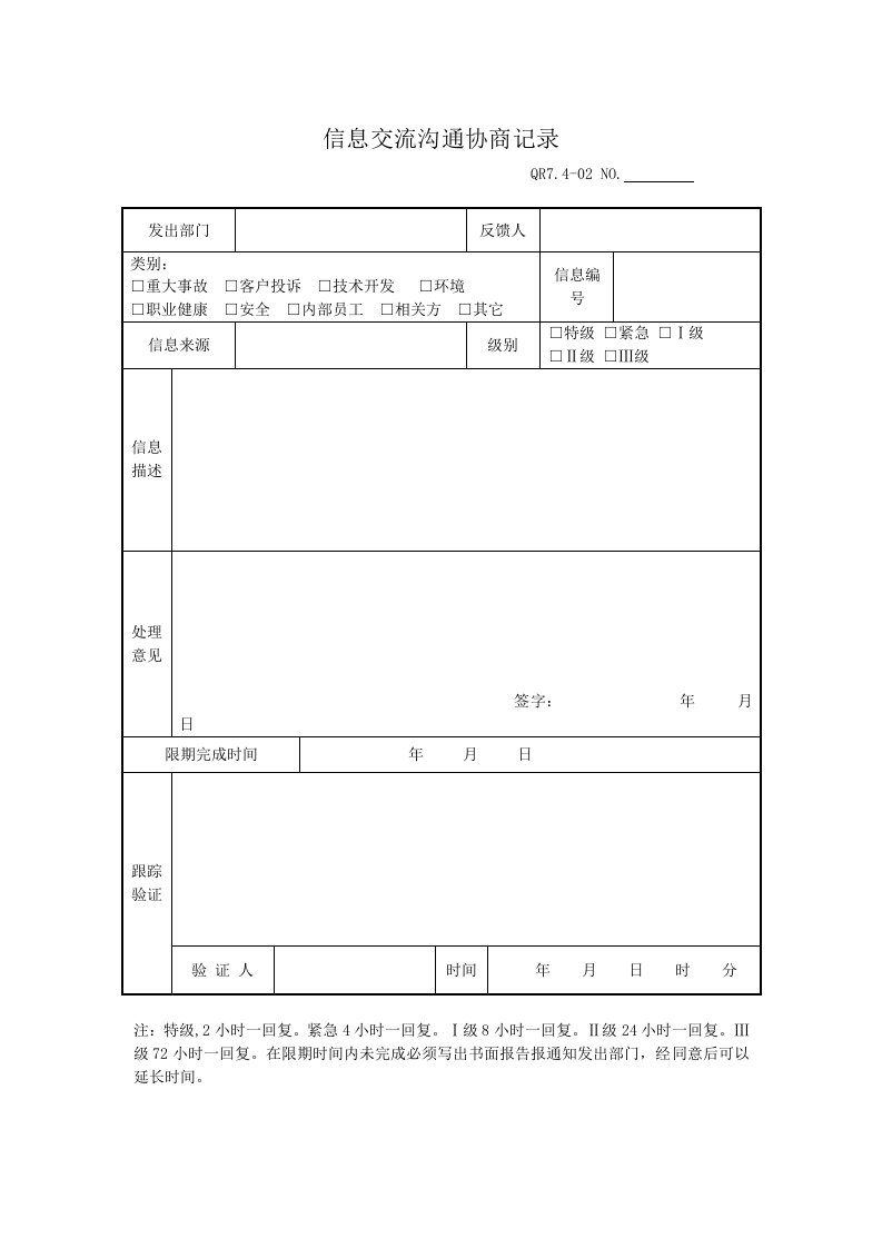 QR7.4-02信息交流沟通协商记录