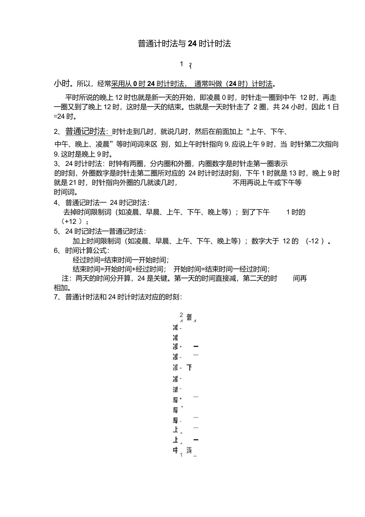 三年级24小时计时法与普通计时法的转换知识点+练习