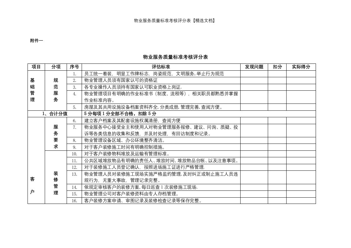 物业服务质量标准考核评分表【精选文档】