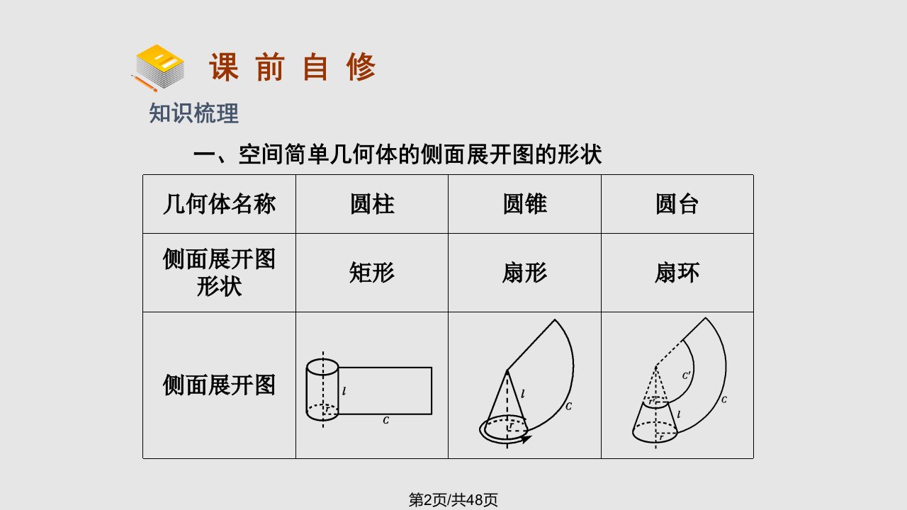 立体几何初步复习