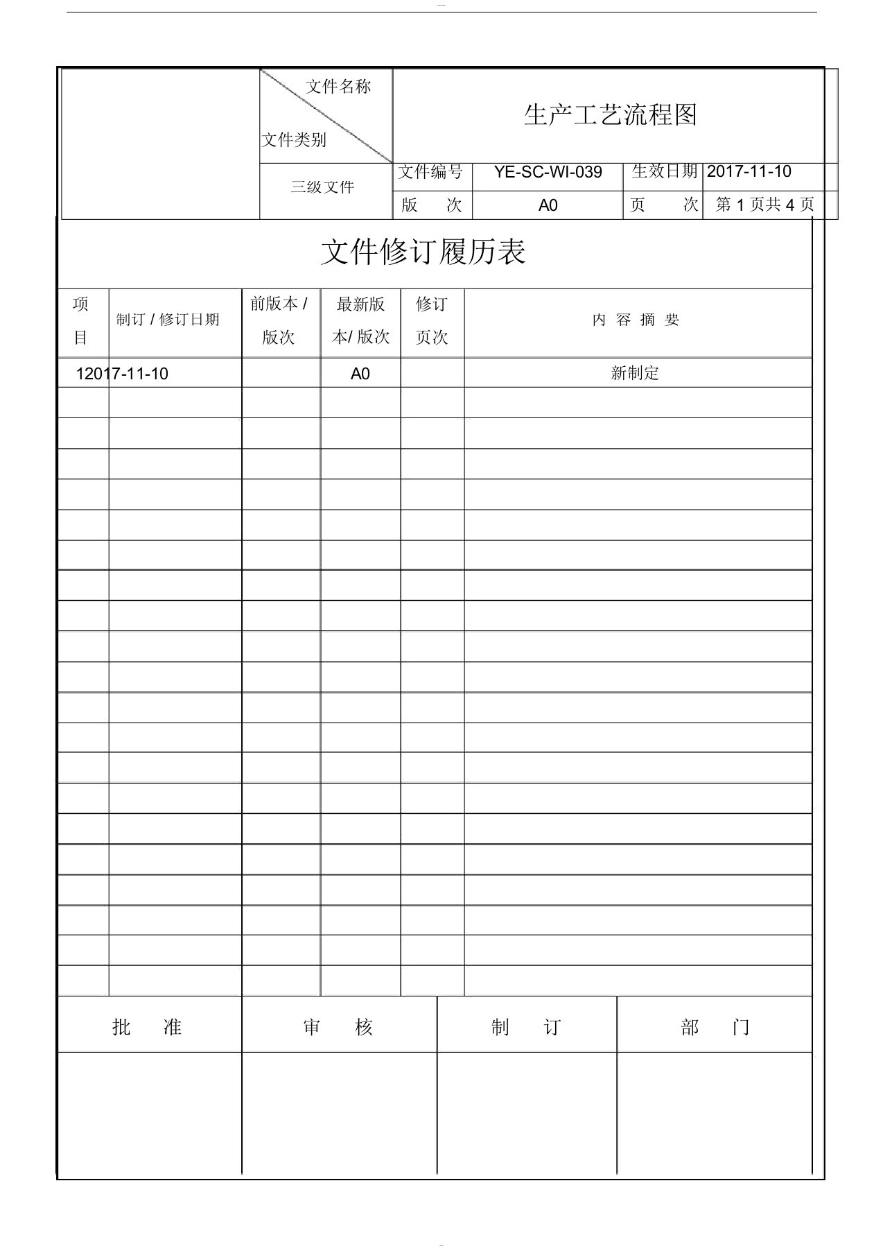 塑胶、模具生产工艺流程图