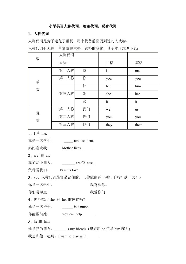 小学英语人称代词物主代词反身代词