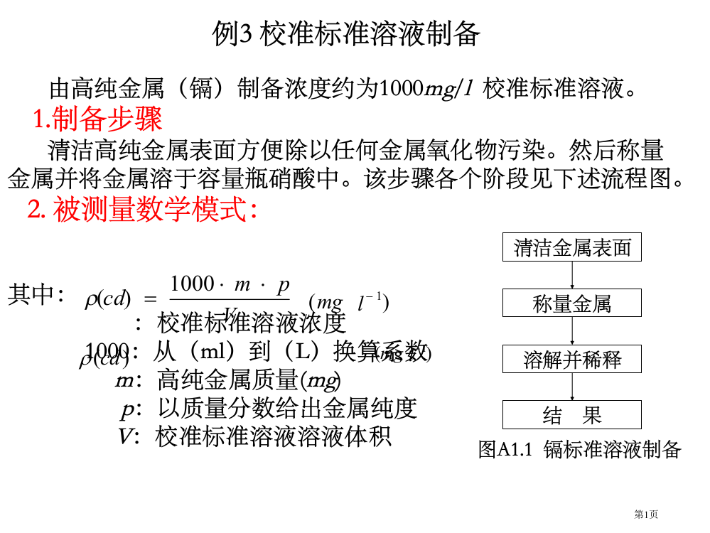 化学计算中不确定度省公开课一等奖全国示范课微课金奖PPT课件