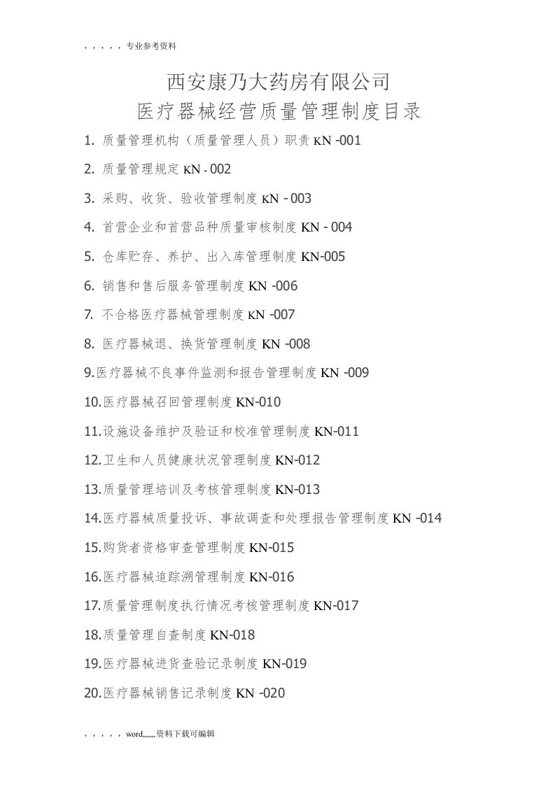 二类医疗器械经营质量管理制度及工作程序