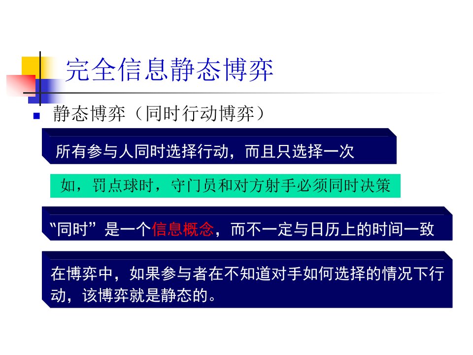 第二章完全信息静态博弈