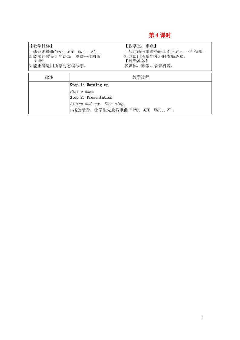 2022六年级英语下册Module8Unit2Whyareyouwearingahat第4课时教案外研版三起