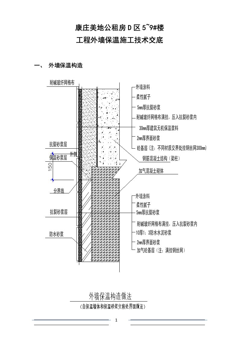 精选外墙保温施工技术交底