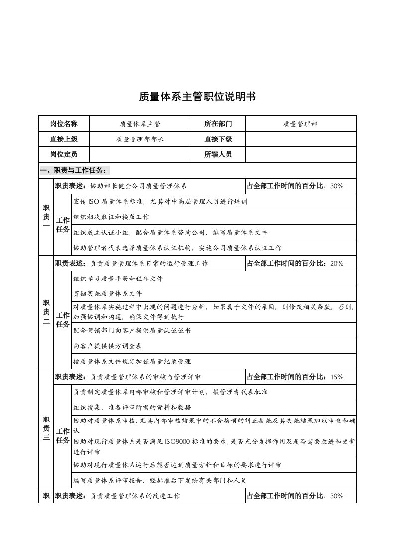 华北光学仪器公司质量管理部质量体系主管职位说明书