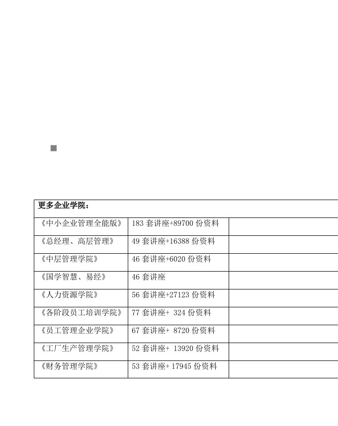 精选批发管理业务流程图