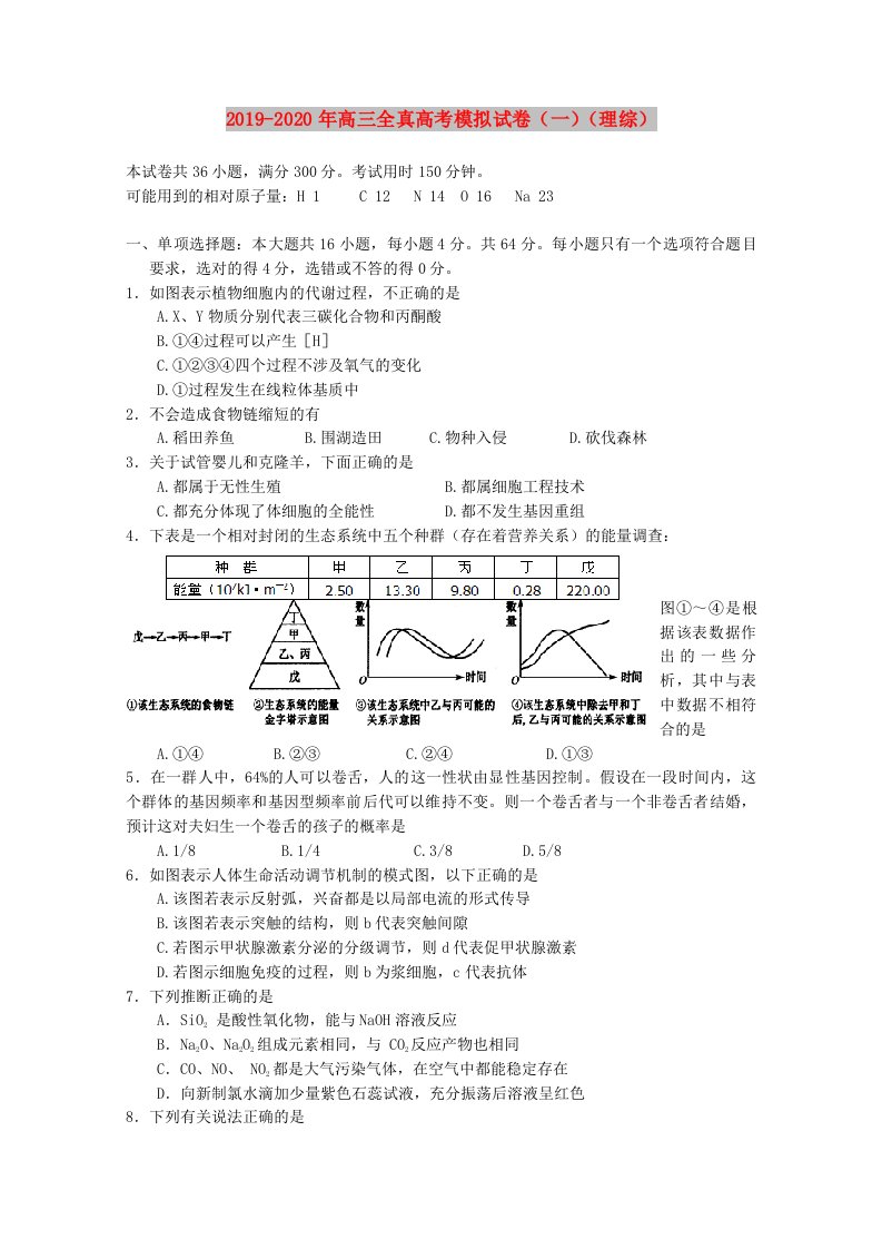 2019-2020年高三全真高考模拟试卷（一）（理综）