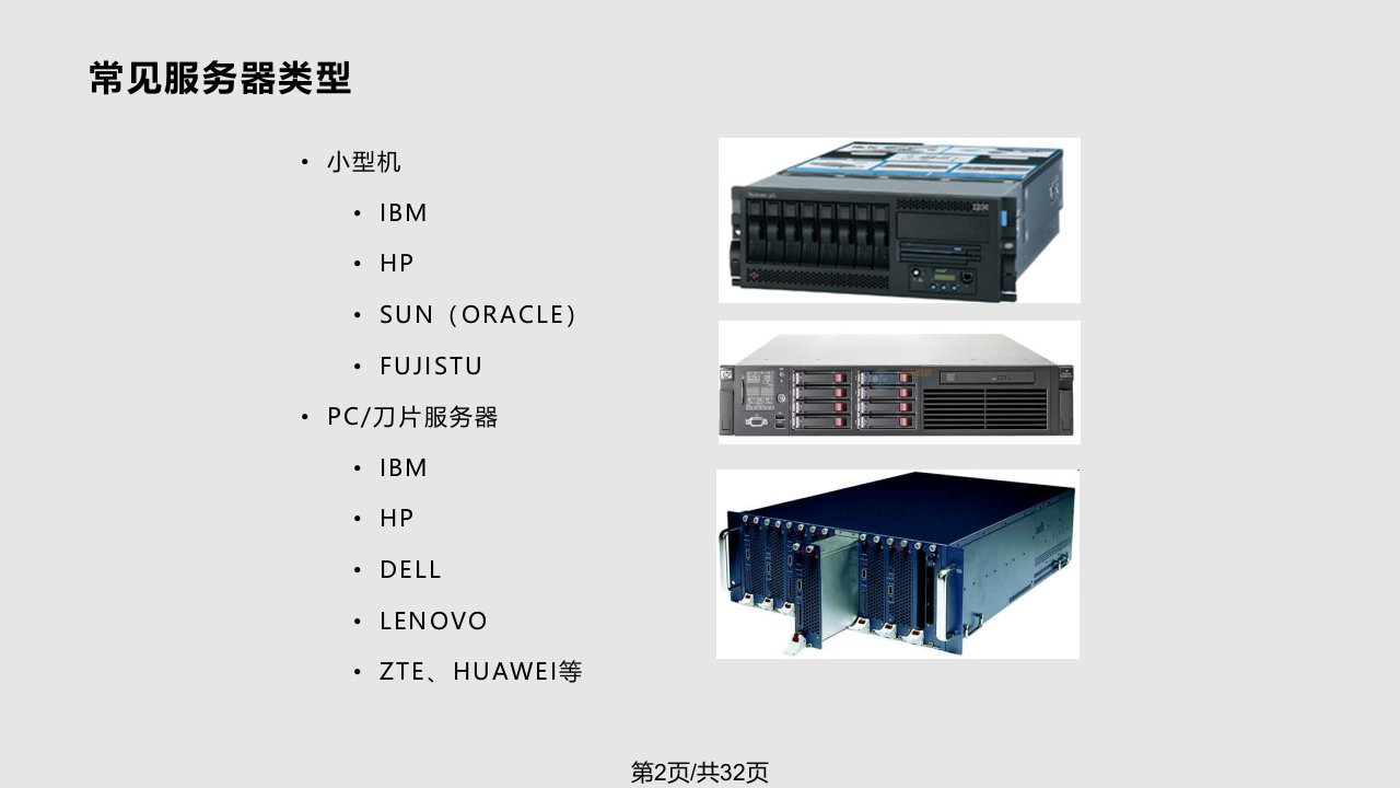 数据专业设计培训基础培训服务器与存储