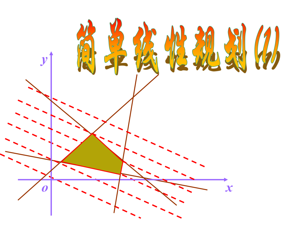 【数学】333《简单的线性规划问题（1）》课件（苏教版必修5）