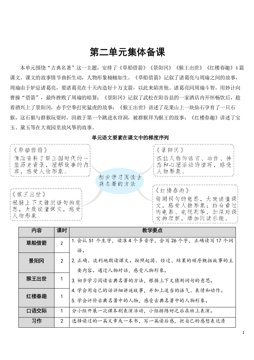 小学五年级语文下册《草船借箭》教案