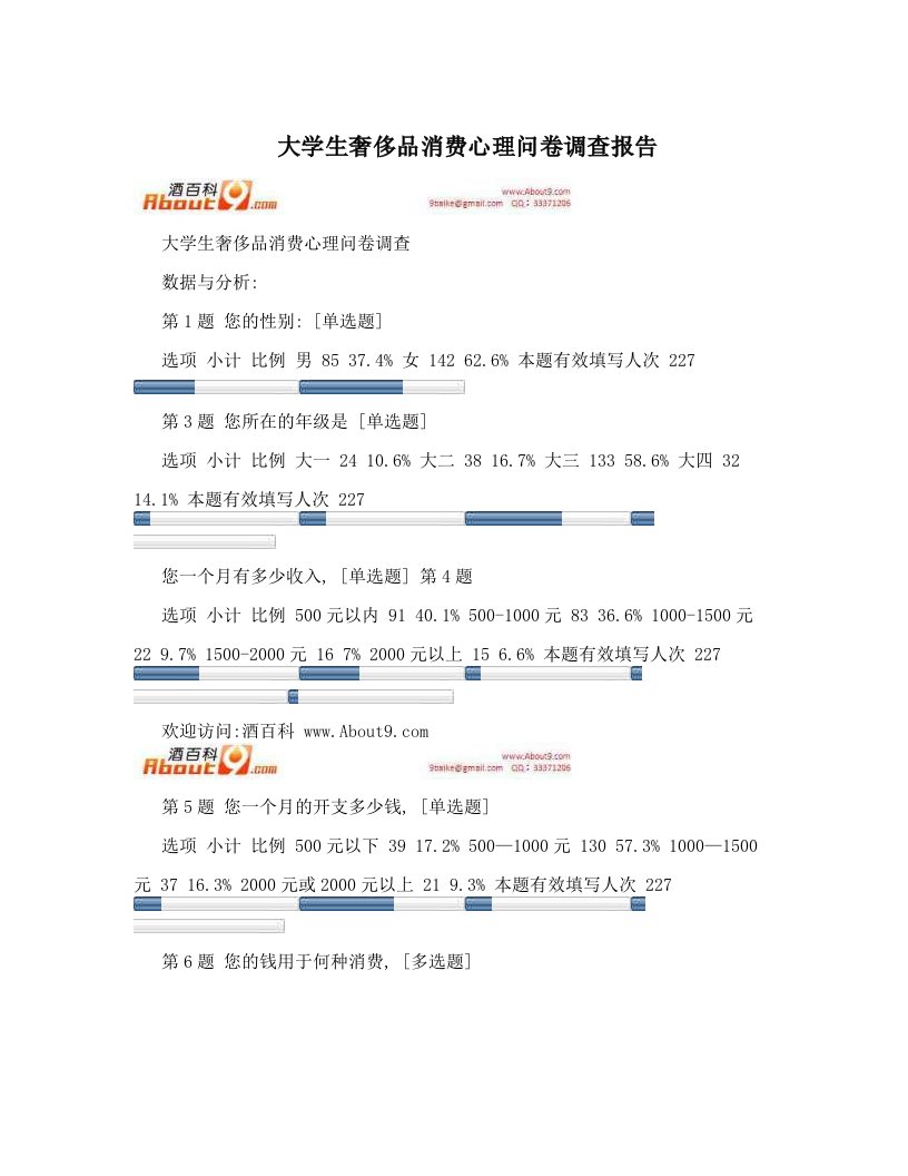 大学生奢侈品消费心理问卷调查报告