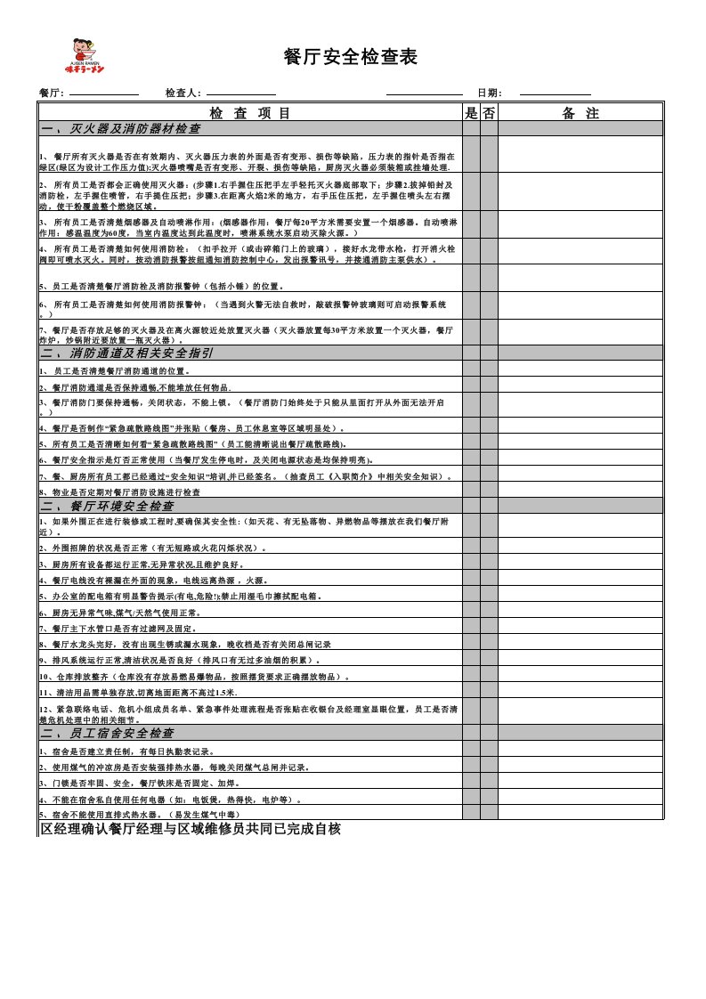 餐厅安全检查表