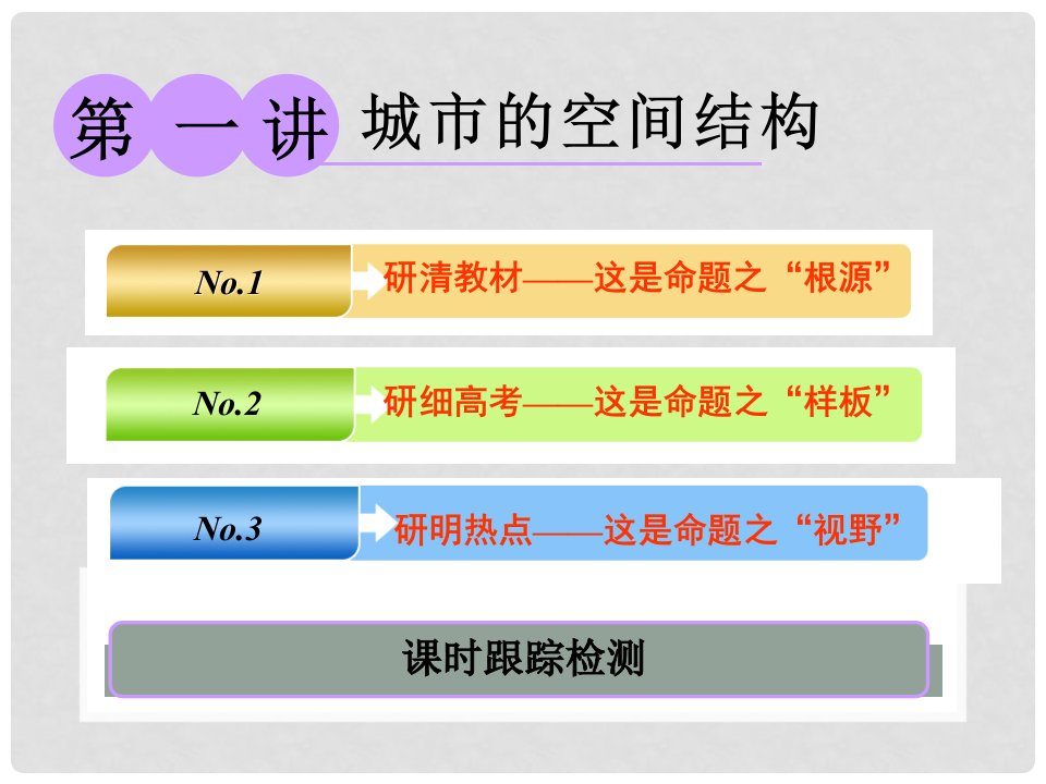 高考地理一轮复习