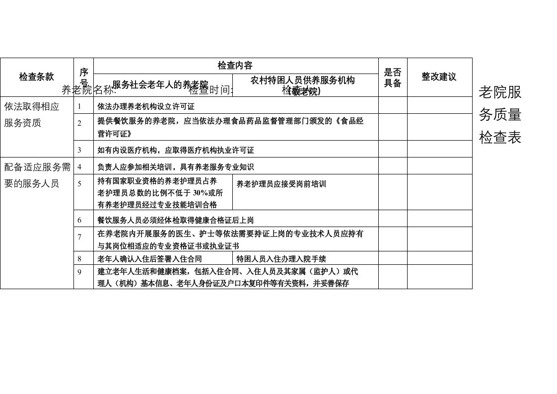 养老院服务质量检查表