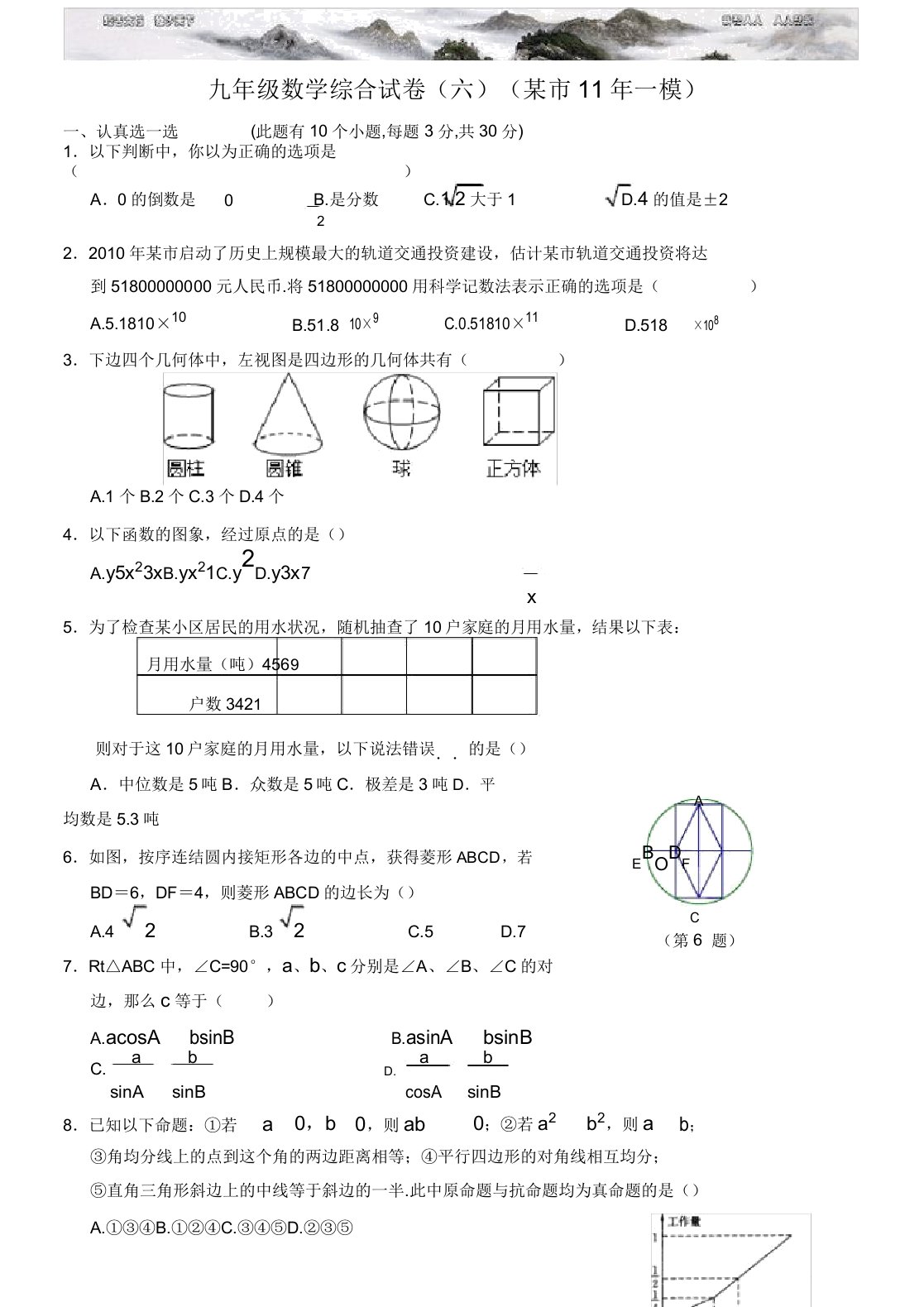 九年级下学期数学高中招生统一考试模拟试卷及答案浙江省杭州市